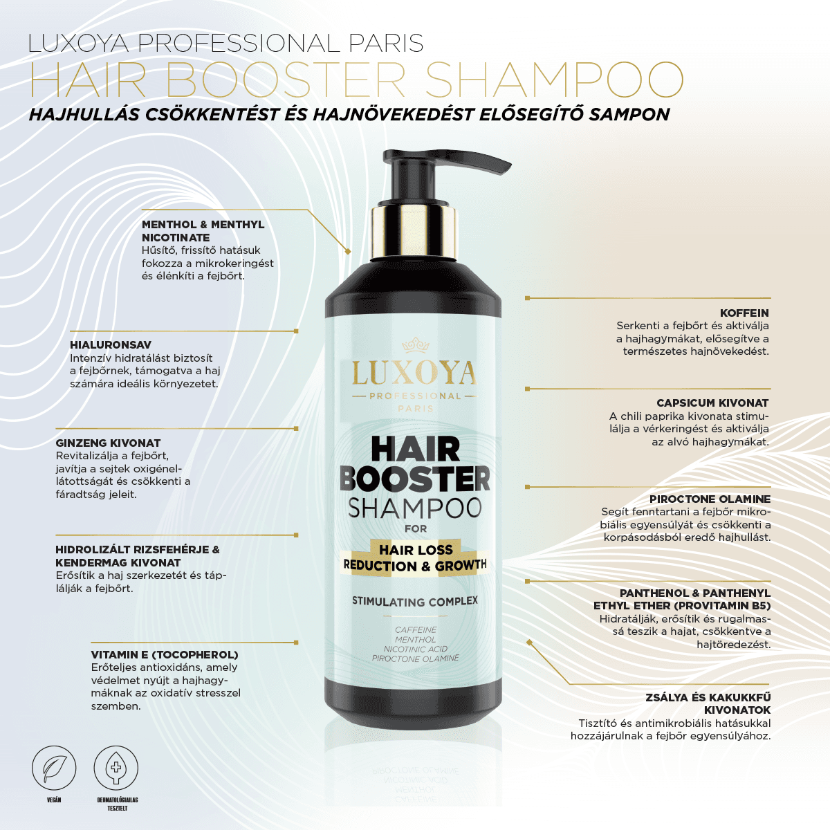 HAIR BOOSTER SHAMPOO HAJHULLÁS CSÖKKENÉST ÉS HAJNÖVEKEDÉST ELŐSEGÍTŐ SAMPON - 240ml
