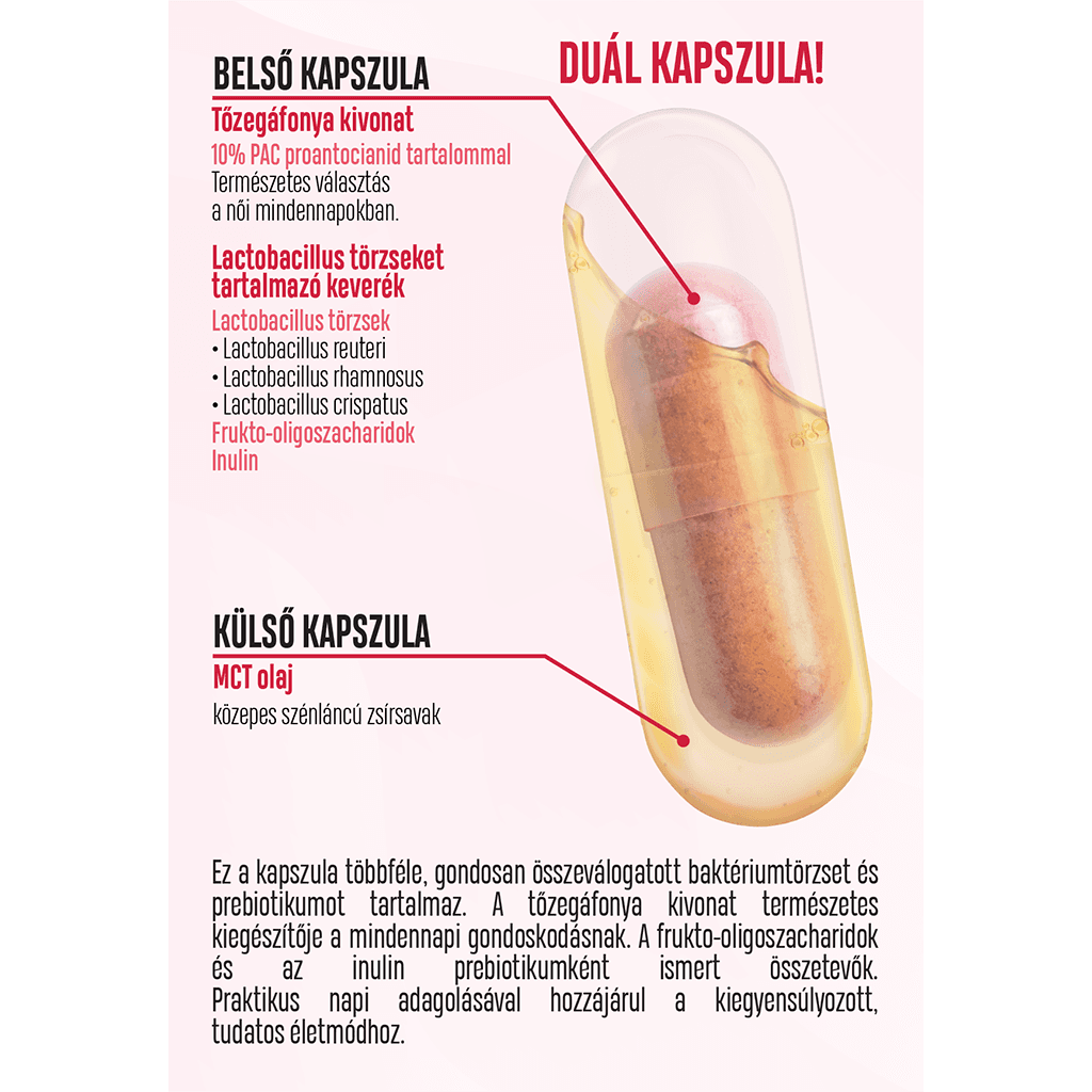 Női egyensúly étrend-kiegészítő duál kapszula tőzegáfonya kivonattal - 60db